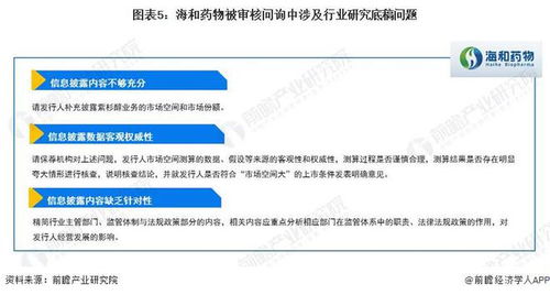 A股IPO被否案例解讀 行業(yè)研究底稿問(wèn)題成關(guān)鍵，聚焦數(shù)據(jù)處理與存儲(chǔ)服務(wù)